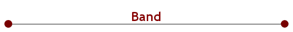 Band